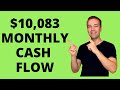 HOW MUCH can you Make SELLING PUT OPTIONS 💰 How Much can I MAKE TRADING OPTIONS (October Cash Flow)