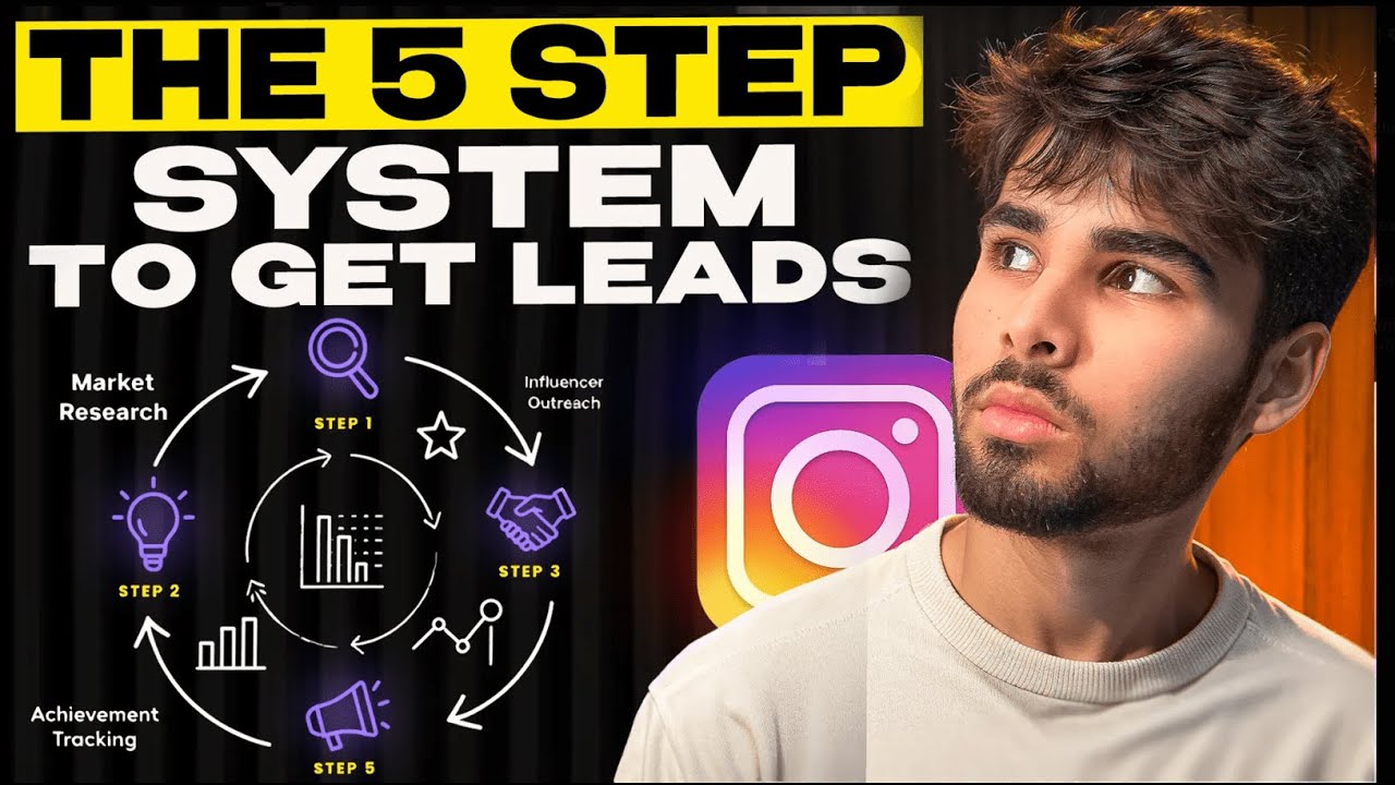 The 5 Step System to Get Qualified Leads on Instagram (easy)