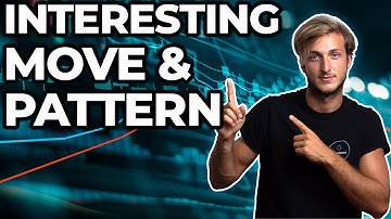 SWING TRADING: A VERY Interesting MOVE & PATTERN