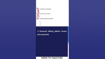 Unraveling the Secrets of Enterprise Architecture (TOGAF) #togaf #architecture #enterprise