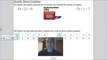 Algebra 1 3.2 Direct Variation