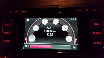 RNS 315 DAB using FM antenna for DAB