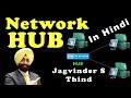  network hub in hindi  network devices in hindi