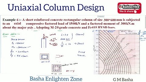 Ex 6 :- Uniaxial Column Design I Short Column I by G M Basha  I