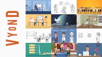 Vyond-voorbeelden: 5 geanimeerde uitlegvideo