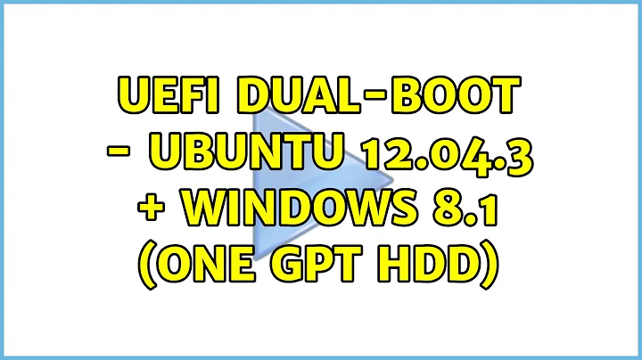 UEFI Dual-Boot - Ubuntu 12.04.3 + Windows 8.1 (One GPT HDD) (2 Solutions!!)