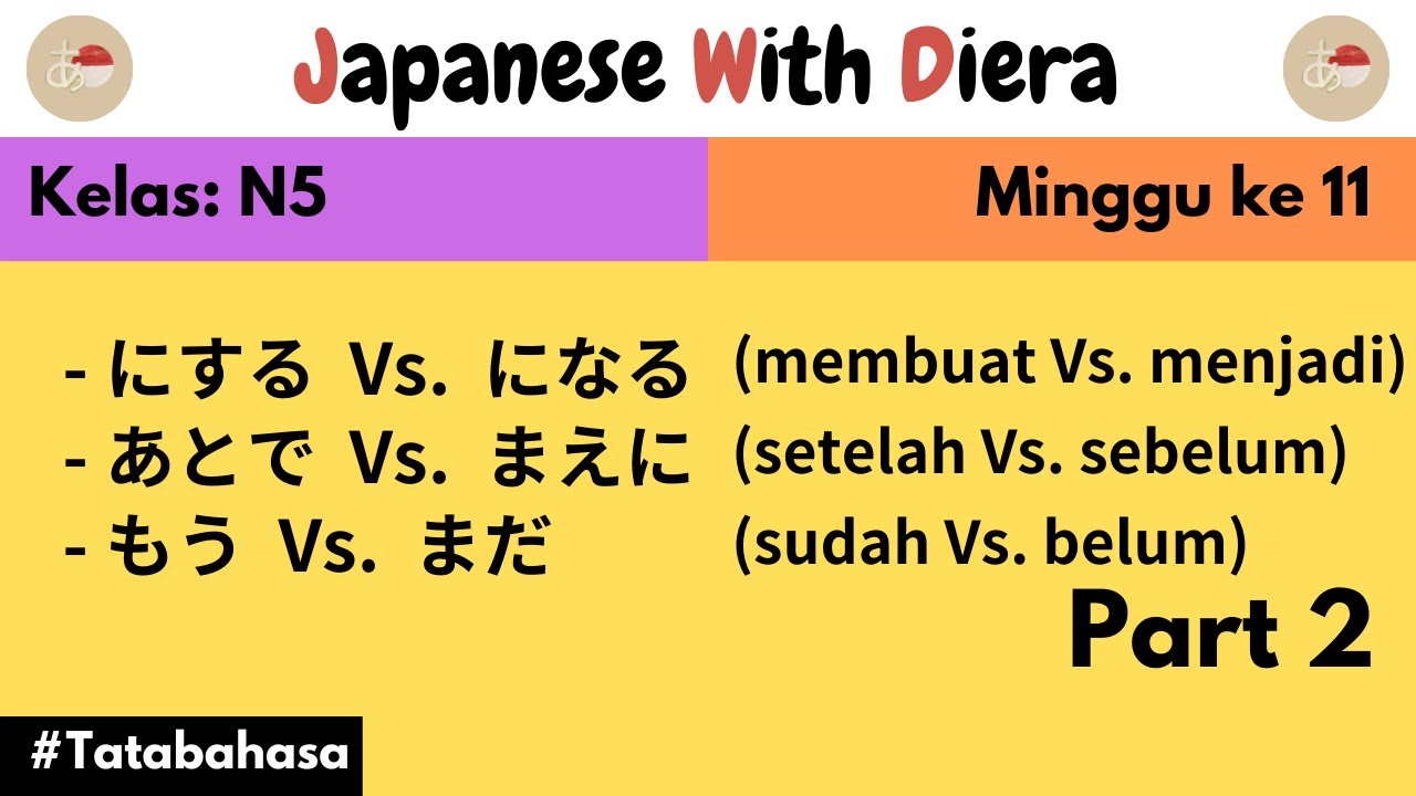 45. Kelas: N5; Minggu ke 11; Pelajaran: Tatabahasa p.2