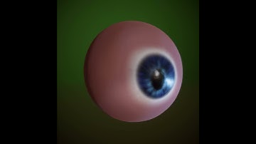Procedural Eye Shader - Features Overview