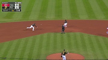 CIN@PIT: Mercer starts double play, Burnett pumped up