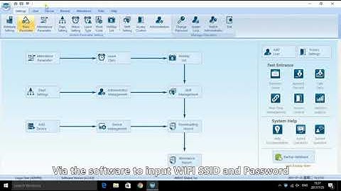 ANVIZ  A300 wifi crosschex connection by Foxx Security