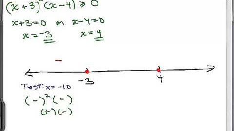 Solve Polynomial Inequalities 3