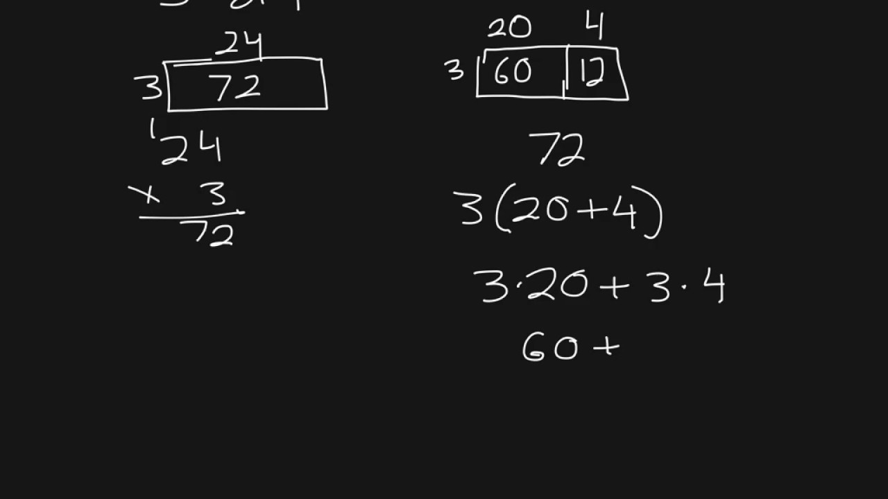 Distributive Property Box Method YouTube
