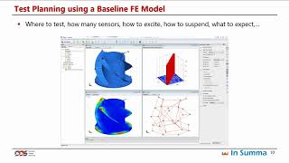 Celebrity Webinar: Boosting Test Planning Efficiency with FEMtools Modal Pretest Analysis Wealth