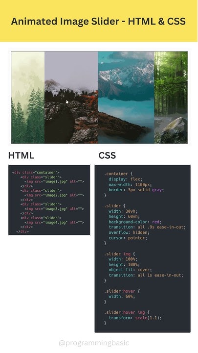 Animated Image Slider using HTML and CSS #htmlcss #coding - YouTube