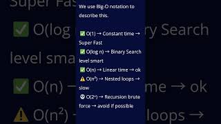 Time & Space Complexity