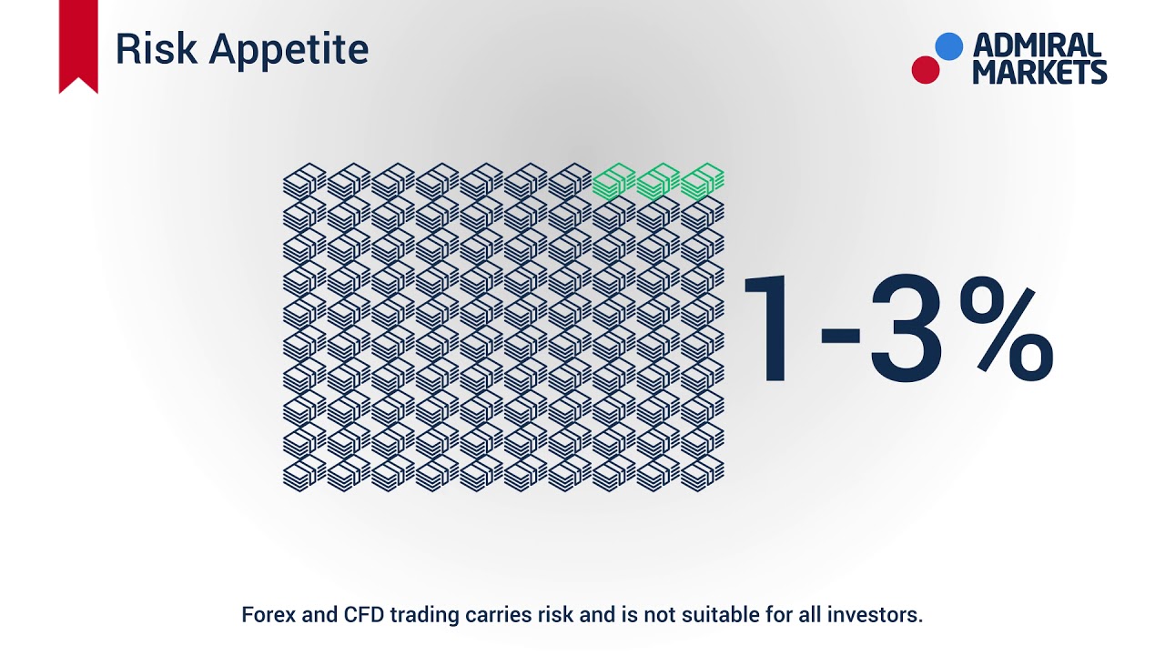 Forex extract data