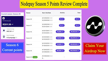 Nodepay Airdrop Season 5 Points Review Complete | Nodepay New Update | Nodepay New Task | Nodepay