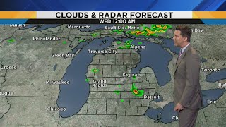 Local 4Casters: Temperatures above normal as summer sticks around in Metro Detroit