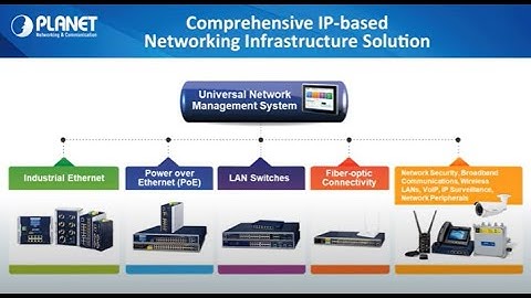 PLANET Technology - A Global Leading Brand in Network Infrastructure solutions