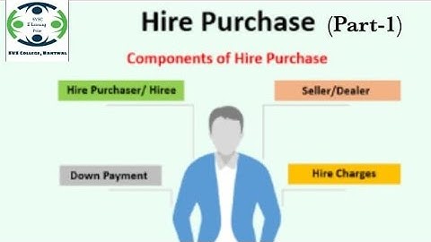 SVSC E-Learning Point : Hire Purchase System (Part 2) by Dr Panduranga Nayak