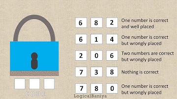 Crack the Code and Open the Lock | Logical Baniya Hard