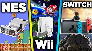 My Favorite Nintendo Game On EACH Console!