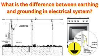What is the difference between earthing and grounding in electrical systems?