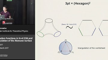 Shota Komatsu - Correlation Functions in N=4 SYM and Triangulation of the Riemann Surface