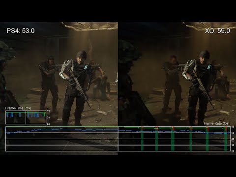 [60fps] Call of Duty: Advanced Warfare PS4 vs Xbox One Campaign Frame-Rate Test