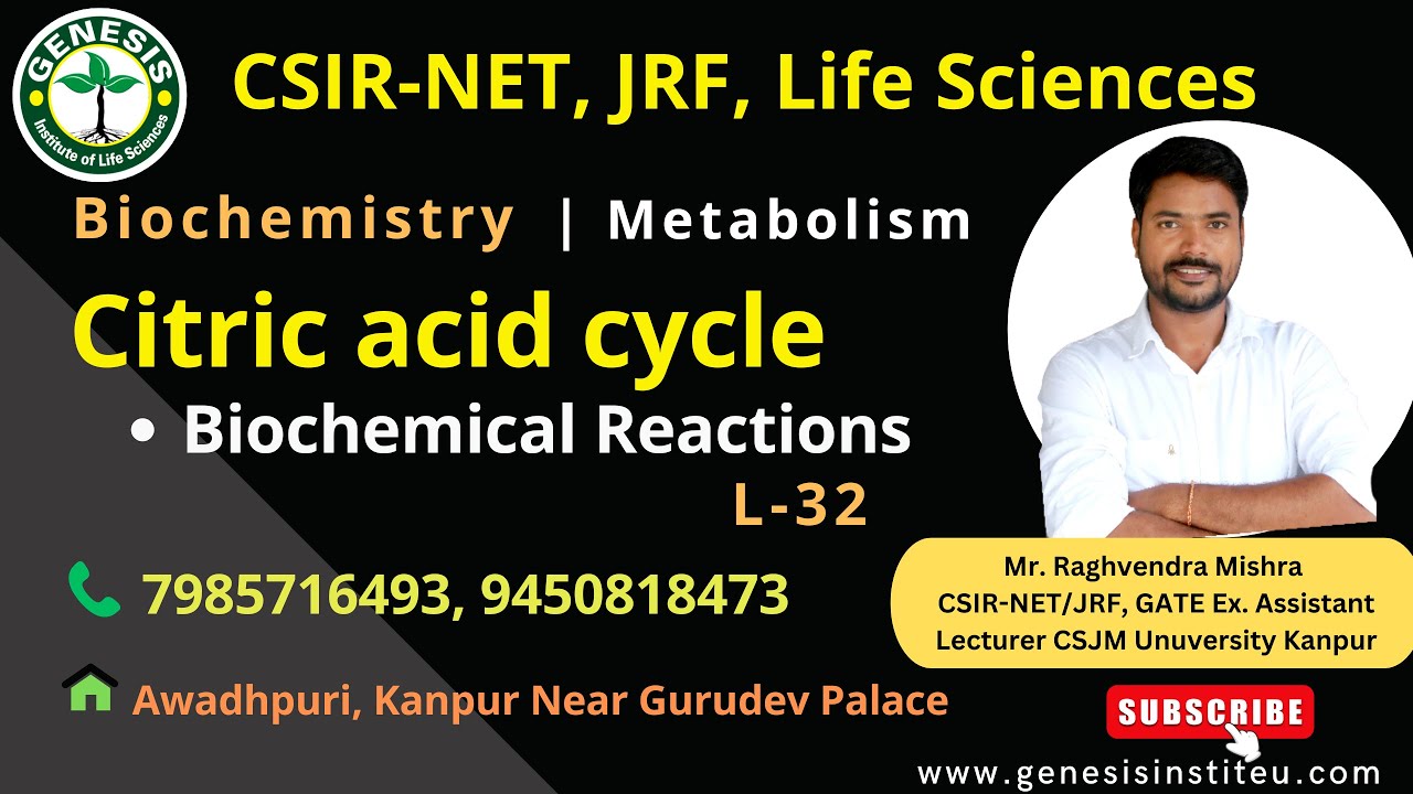 Citric acid cycle | Biochemical Reactions | Metabolism | Biochemistry#genesis_institute