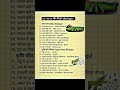 @🎯 एग्जाम में बार-बार रिपीट होने वाले Biology के सवाल | Board Exam Special 🔥