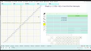 Level 8: Graphing And Finding The x and y Intercepts of the Greatest Integer Function