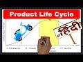 What is Product Life Cycle| Marketing (Hindi)