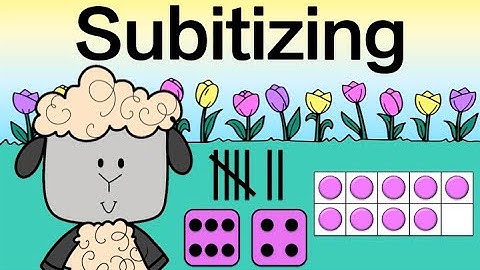 Easter Subitizing to 10: Math Brain Breaks