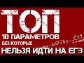 Топ 10 параметров ЕГЭ математика (часть1)