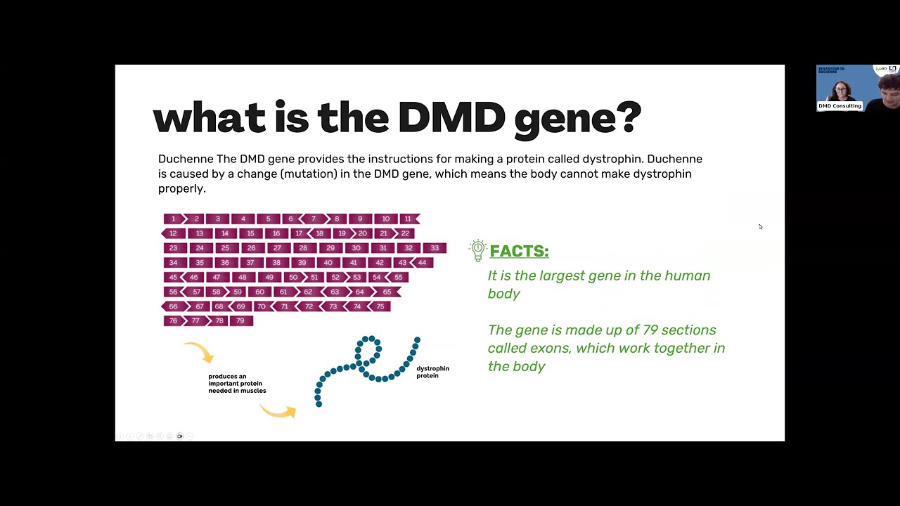 Behaviour in Duchenne Webinar Series 1/4