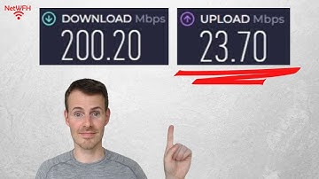 Why is internet upload speed MUCH SLOWER than download speed?