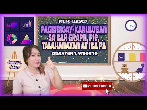 Video: Anong uri ng matematika ang itinuturo sa ika-5 baitang?