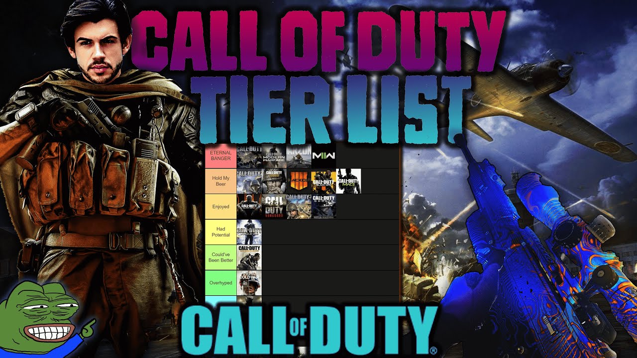 RANKING EVERY CALL OF DUTY GAME!