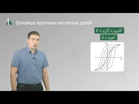 4 1 Основные понятия магнитных цепей постоянного тока