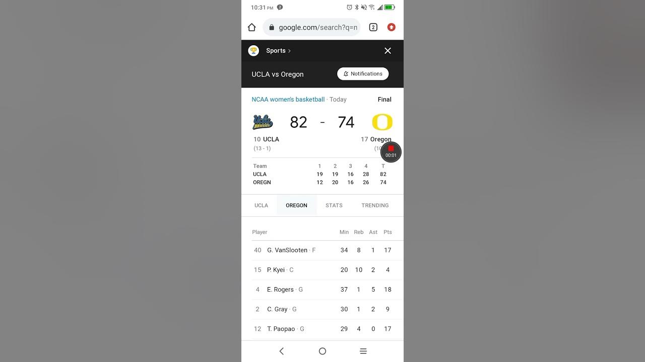 Oregon lose YouTube