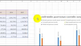 картинка: Excel програмд график байгуулах
