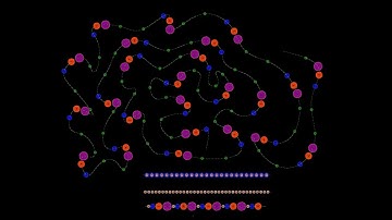HOW TO CREAT IN STITCHMAX  multi sequence