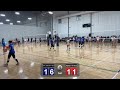 NYC Juniors 14 Travel Blue Vs ACAD 14 Red NYC Juniors 14 Travel Blue Vs ACAD 14 Red