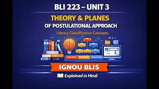 BLI 223 Unit 3 Theory and Planes of the Postulational Approach to Classification | BLIS |  in Hindi