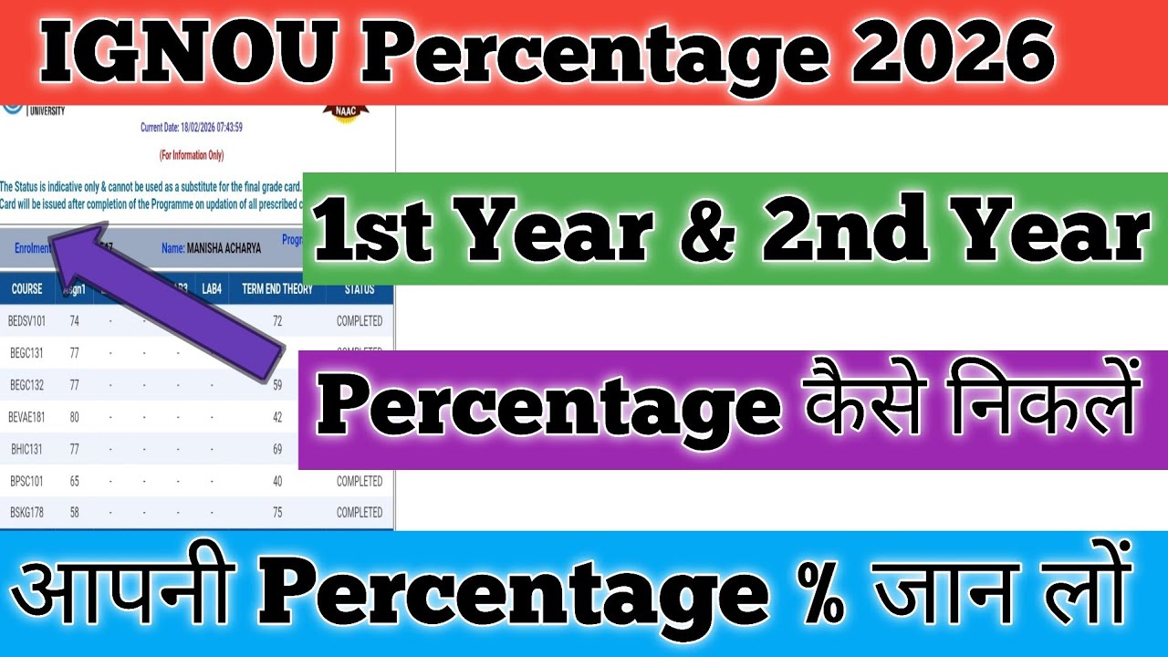 How To IGNOU 1st Year Percentage Kaise निकलें IGNOU 1st  2nd Year Percentage IGNOU First Division 