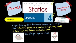 Chapter 4 : Structures : Space trusses