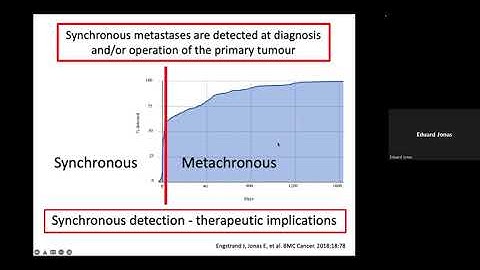 G-ECHO Surgical Presentation : Colorectal liver metastases