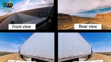 AutoVisions.AI™ Multi-Camera System for 360º Fleet Vision