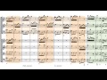 Philharmonia Baroque Orchestra Akkoorden